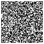 QR code with Software Solution Integrators LLC contacts