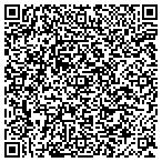 QR code with Classic-Chairs.com contacts