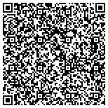 QR code with Triple X Transport Refrigeration & Trailer Repair contacts