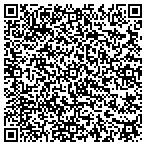 QR code with Avionte Staffing Software contacts