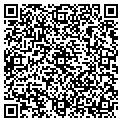 QR code with Licketyship contacts