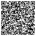 QR code with Prism Software contacts