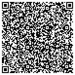 QR code with Total Image Makeover/Design Of The Future Inc contacts