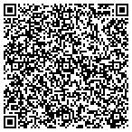 QR code with Advanced Technology Resources Inc contacts