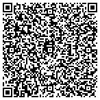 QR code with Sun Gard Availability Service contacts