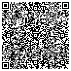 QR code with Synergistic Software Solutions contacts