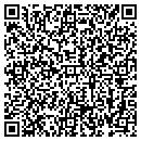 QR code with Coy M Peeper CO contacts