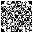 QR code with Localnet contacts