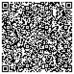 QR code with Matco Construction And Development Incorporated contacts