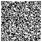 QR code with Open Source Software Institute contacts