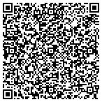 QR code with All About Billiards contacts