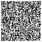 QR code with Industrial Technology Software Group contacts