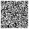QR code with Hardman Dick contacts