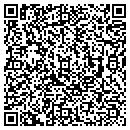 QR code with M & N Carral contacts