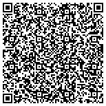 QR code with Meacham & Meacham Software Development Series LLC contacts
