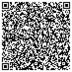 QR code with Systems & Computer Technology Corporation contacts