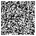 QR code with Software Sector contacts