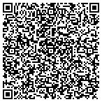 QR code with Rohrman Lima Coliseum Autoworl contacts