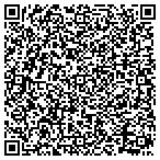 QR code with Cantor Entertainment Technology Inc contacts