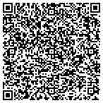 QR code with Gofor Services Inc contacts