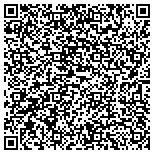 QR code with America Glass Center Glass And Windows Repair L L C contacts