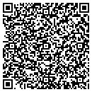 QR code with Milan Jankovich contacts