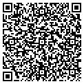 QR code with Butterpup Software contacts