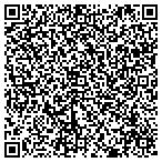 QR code with Coalition To Support Iowa's Farmers contacts