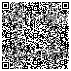 QR code with Gabriel Gutierrez Backflow Service contacts