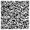 QR code with Servpro contacts