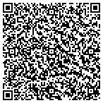 QR code with Fred The Doorman Services contacts