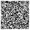 QR code with Melena R Schweitzer contacts