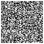 QR code with Association Of Certified Financial Crime Specialists Inc contacts