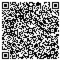 QR code with Sandra K Lee contacts