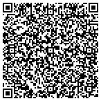 QR code with Horizon Software Management Solutions contacts