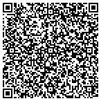 QR code with Promark Communications Incorporated contacts
