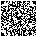 QR code with Metro Auto Outlet contacts
