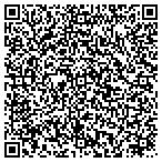 QR code with Lopez Livestock-Nutrient Consulting contacts