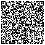 QR code with Hometown Express contacts