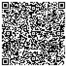 QR code with Mike Dethrow Livestock Service contacts
