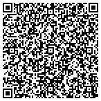 QR code with Microflo Software International LLC contacts