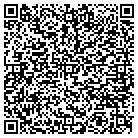 QR code with MO Kan Livestock Receiving Sta contacts