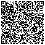 QR code with Net Proof Solutions And Consulting contacts