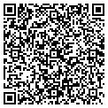 QR code with Petro Shawn M contacts