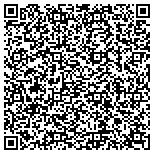 QR code with Predictive Analytics Decision Services (Usa) Inc contacts