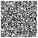 QR code with Mipacket.com contacts