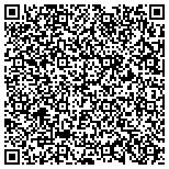QR code with Multipak Logistics Services LLC contacts