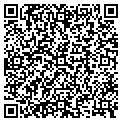 QR code with Software Blowout contacts