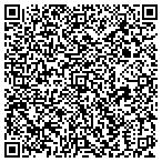 QR code with Palm Beach Express contacts