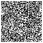 QR code with Software For Educational Excellence Inc contacts